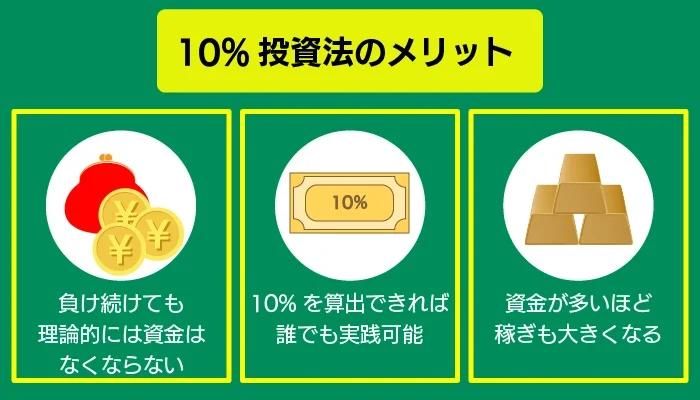 10％投資法のメリット