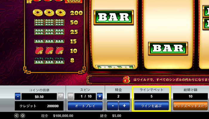 888GOLDのラインベット数