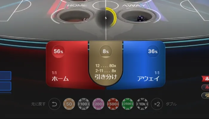 フットボールスタジオダイスの賭け方