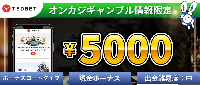 テッドベット入金不要ボーナスランキング