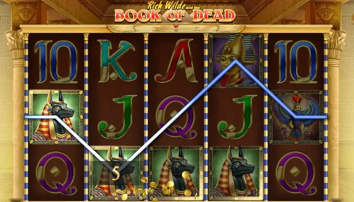 Book of Deadの期待値