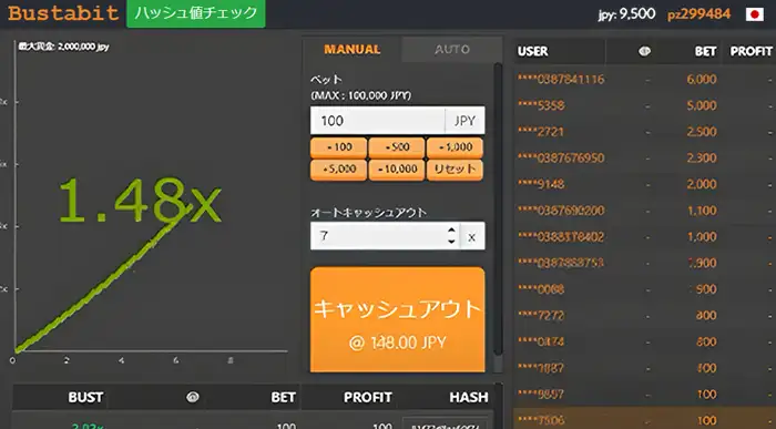 バスタビットのプレイ方法01