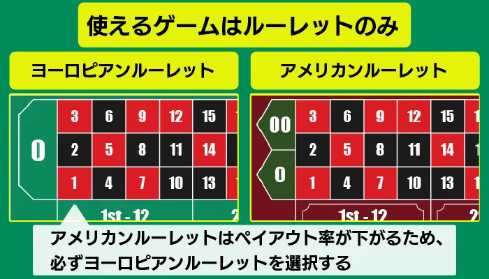 ドクターシュミット法のポイント01