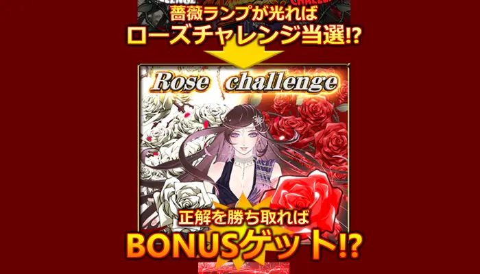 WhichRosesの特徴