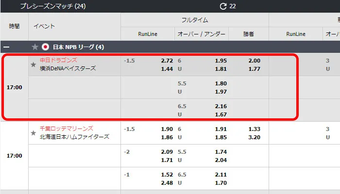 エルドアカジノスポーツベットの賭け方4