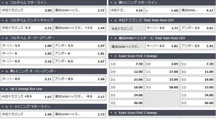 エルドアカジノスポーツベットの賭け方5