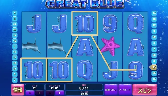 Great Blueの期待値