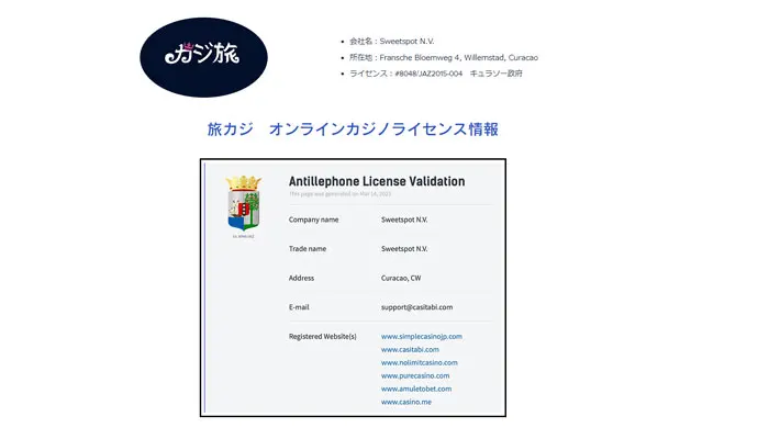カジ旅のライセンス
