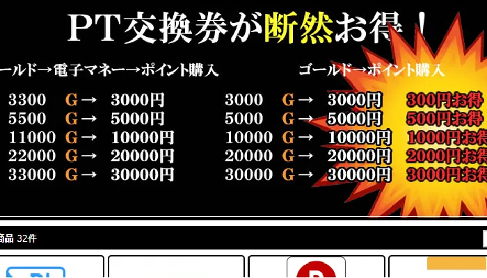 景品交換させる気ないポイント交換券が悪質過ぎ