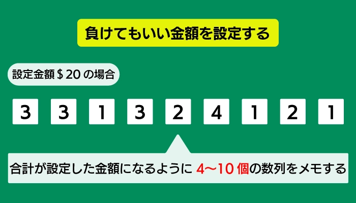 ラブシェール戦法のポイント02