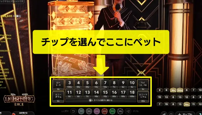 ライトニングダイスの賭け方