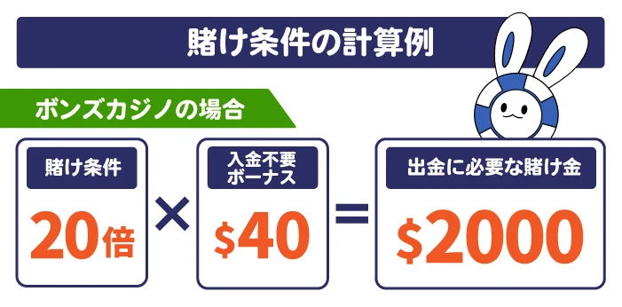 オンカジ賭け条件の計算例