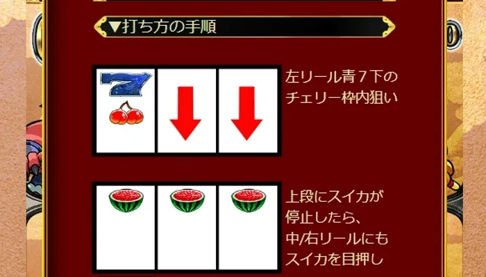 ピーチドリームの遊び方「通常時の打ち方」