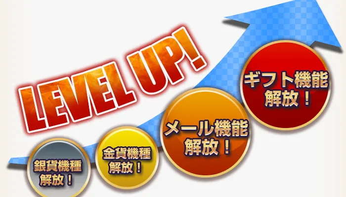 レベル40になるまで換金できないのは無理ゲー