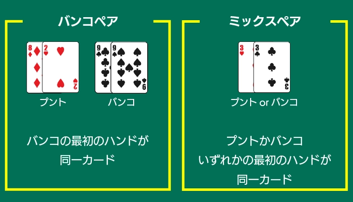 プントバンコのサイドベット03