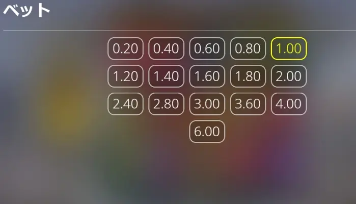 1ゲームに賭けるベット額を決める