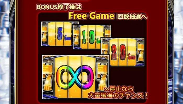 チェックメイトの遊び方「Free Game」