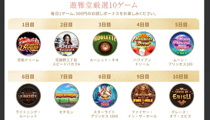 遊雅堂3回目入金ボーナス10日間無料プレイ